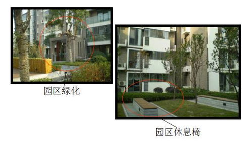 物業(yè)標(biāo)準(zhǔn)化物業(yè)管理設(shè)計(jì)方案